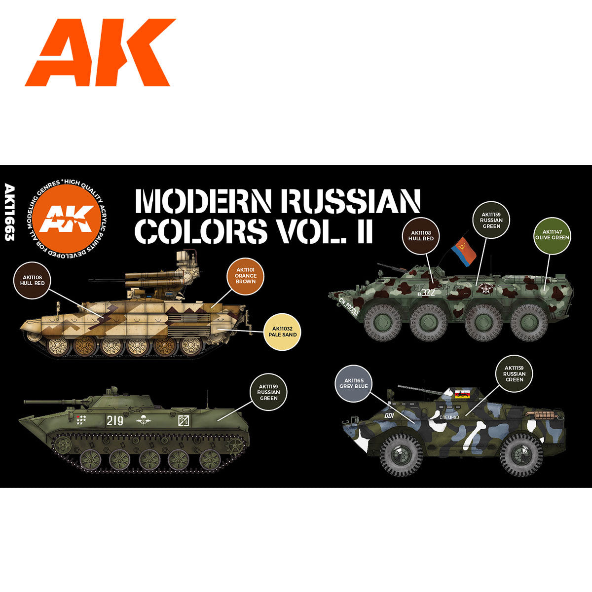 AK Interactive 3rd Gen AFV Paint Set - Modern Russian Colors Vol 2 - Loaded Dice