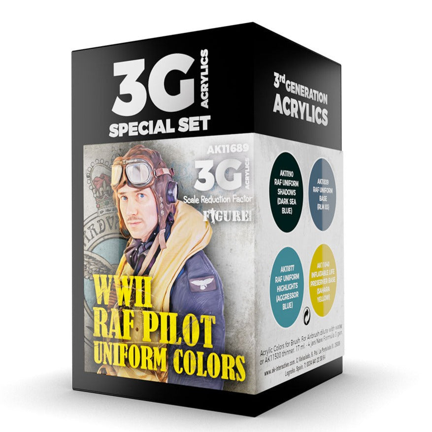 AK Interactive 3rd Gen Aircraft Paint Set - WWII RAF Uniform Colors AK11689 - Loaded Dice