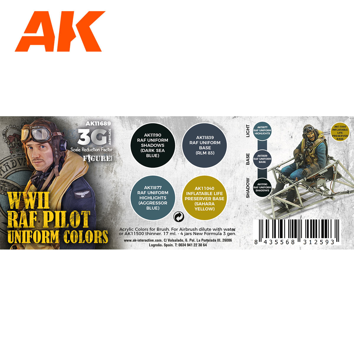 AK Interactive 3rd Gen Aircraft Paint Set - WWII RAF Uniform Colors AK11689 - Loaded Dice