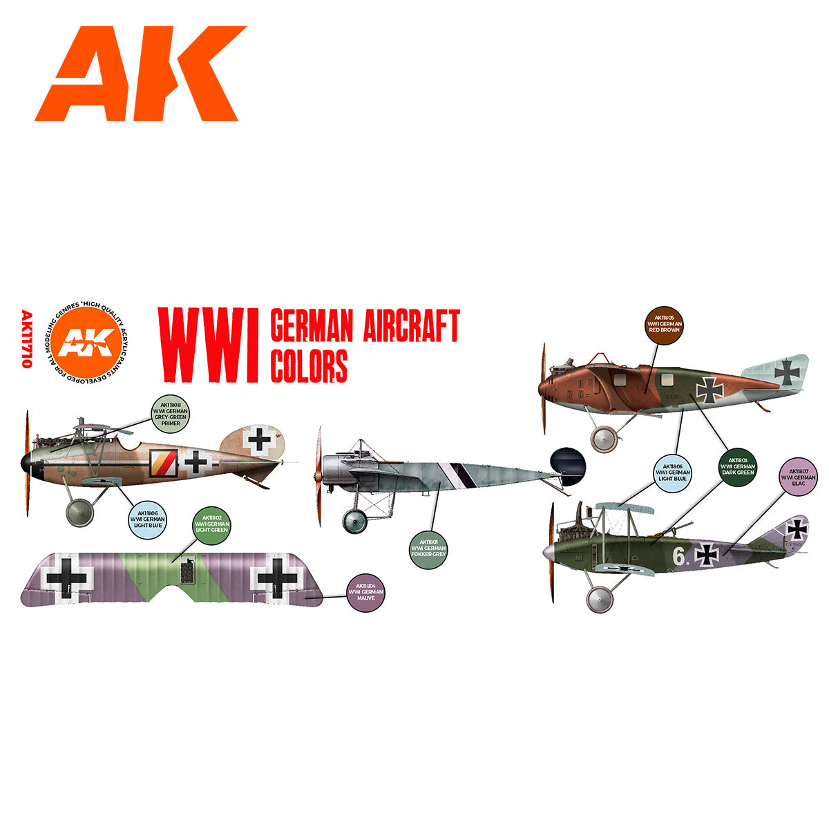 3Gen Aircraft Paint Set - WWI German Aircraft Colors Set - Loaded Dice