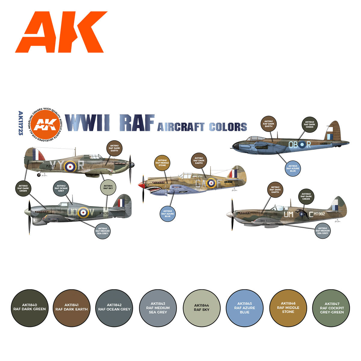 AK Interactive 3rd Gen Aircraft Paint Set - WWII RAF Aircraft Colors Set - Loaded Dice
