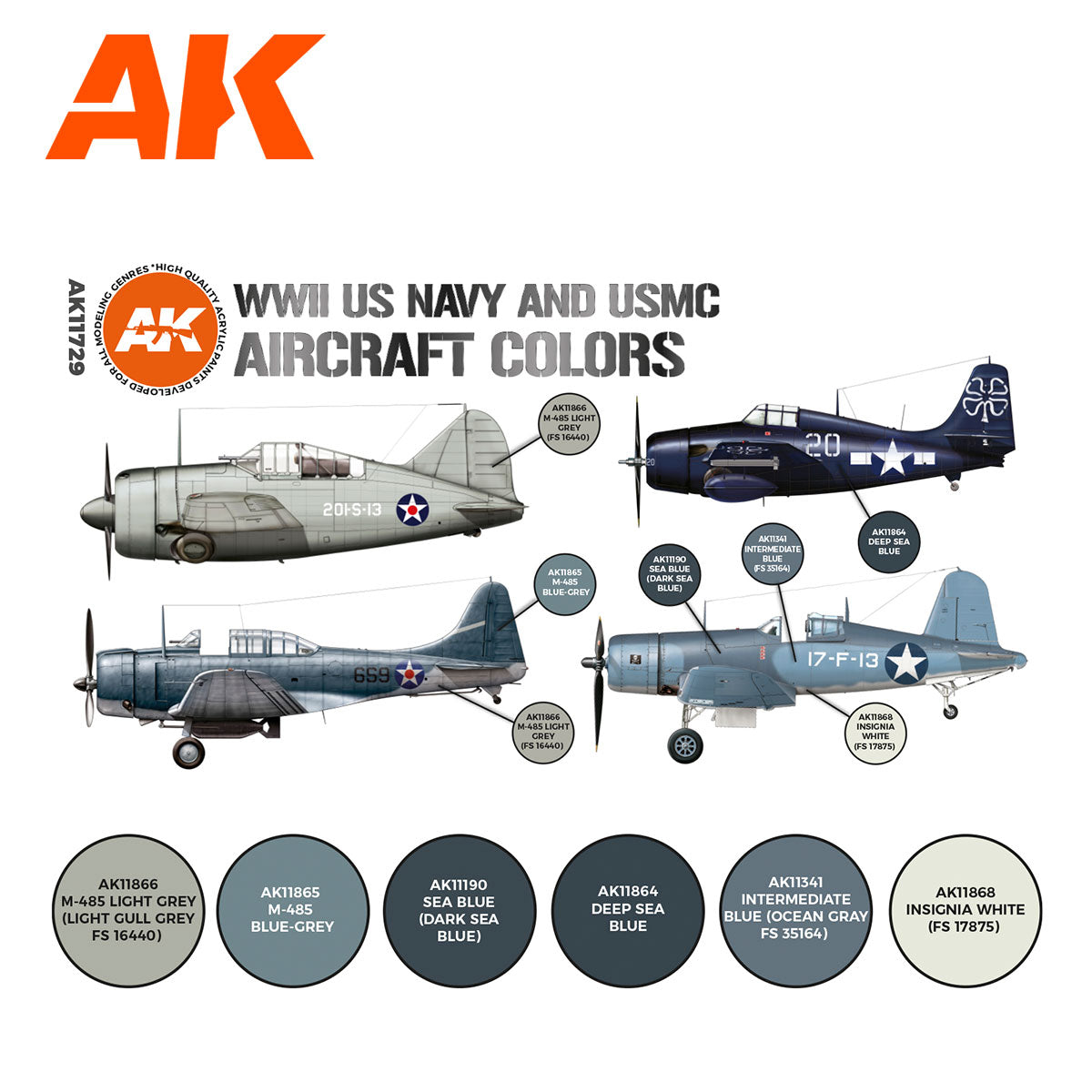 3Gen Aircraft Paint Set - WWII US Navy & USMC Aircraft Colors Set - Loaded Dice