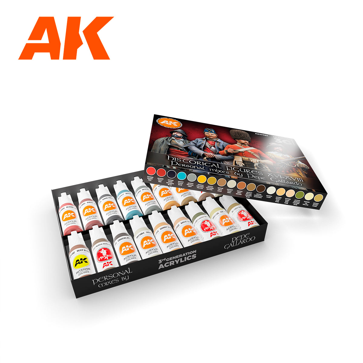 AK Interactive Signature Set - Historical Figures XVI-XVIII by Pepe Gallardo AK11762 - Loaded Dice