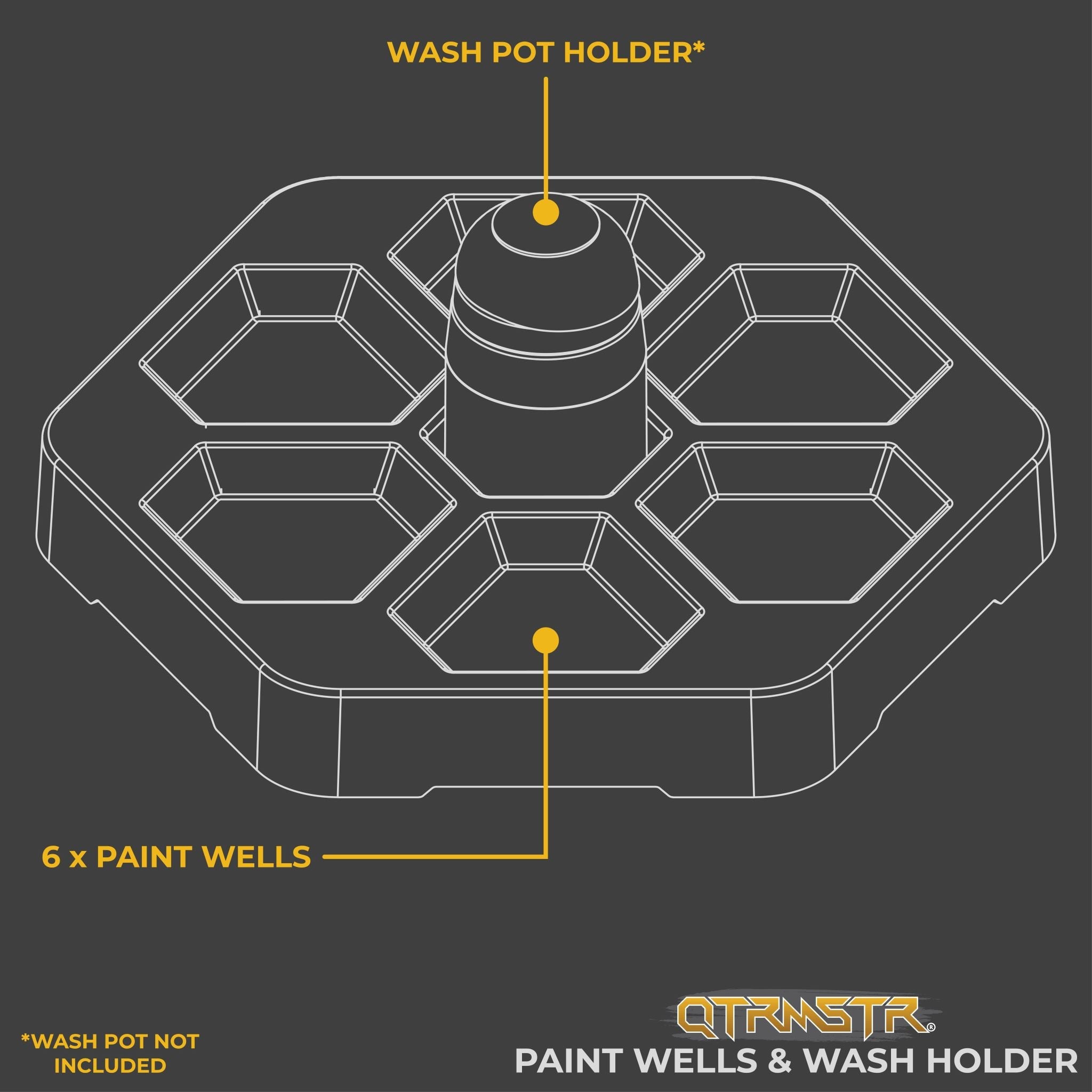 QTRMSTR Paint Wells & Wash Holder - PRE-ORDER (ARRIVES EARLY 2023) - QTRMSTRUK