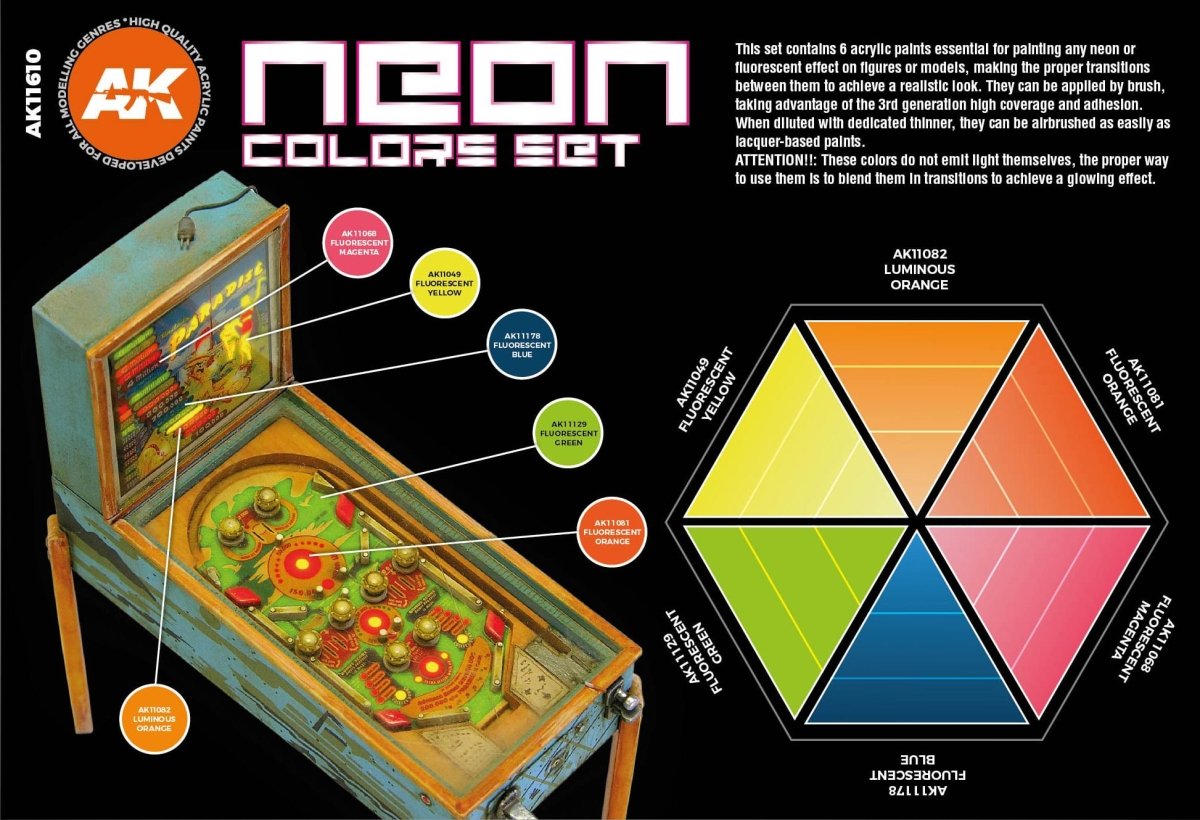 AK Interactive 3rd Gen Acrylic Neon Colors Set AK11610 - Loaded Dice