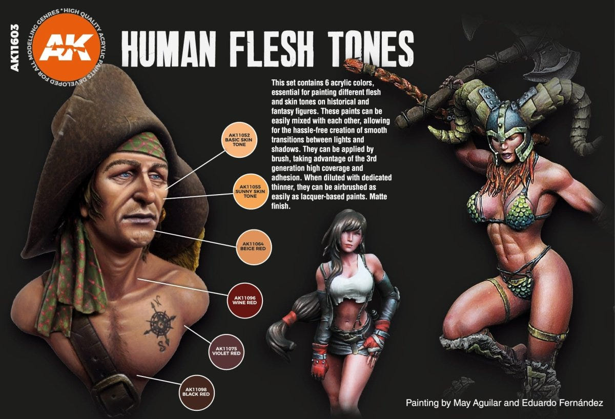 AK Human Flesh Tones set guide with painted bust and female figures showing skin tones