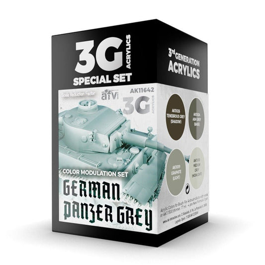 AK Interactive 3rd Generation acrylic paint set German Panzer Grey Modulation Set