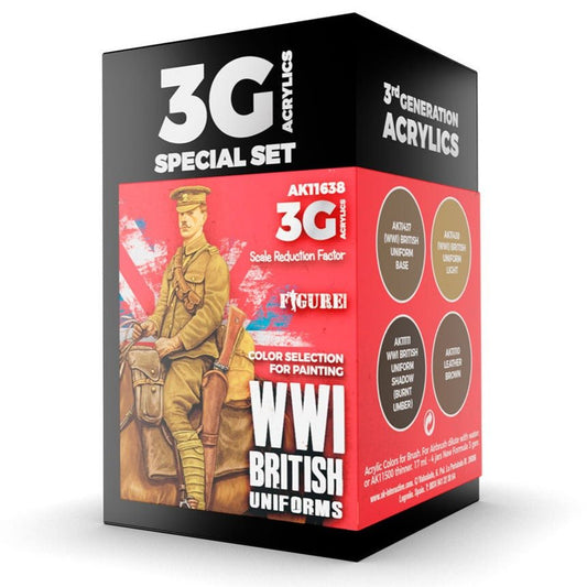 AK Interactive 3rd Generation acrylic paint set WWI British Uniforms