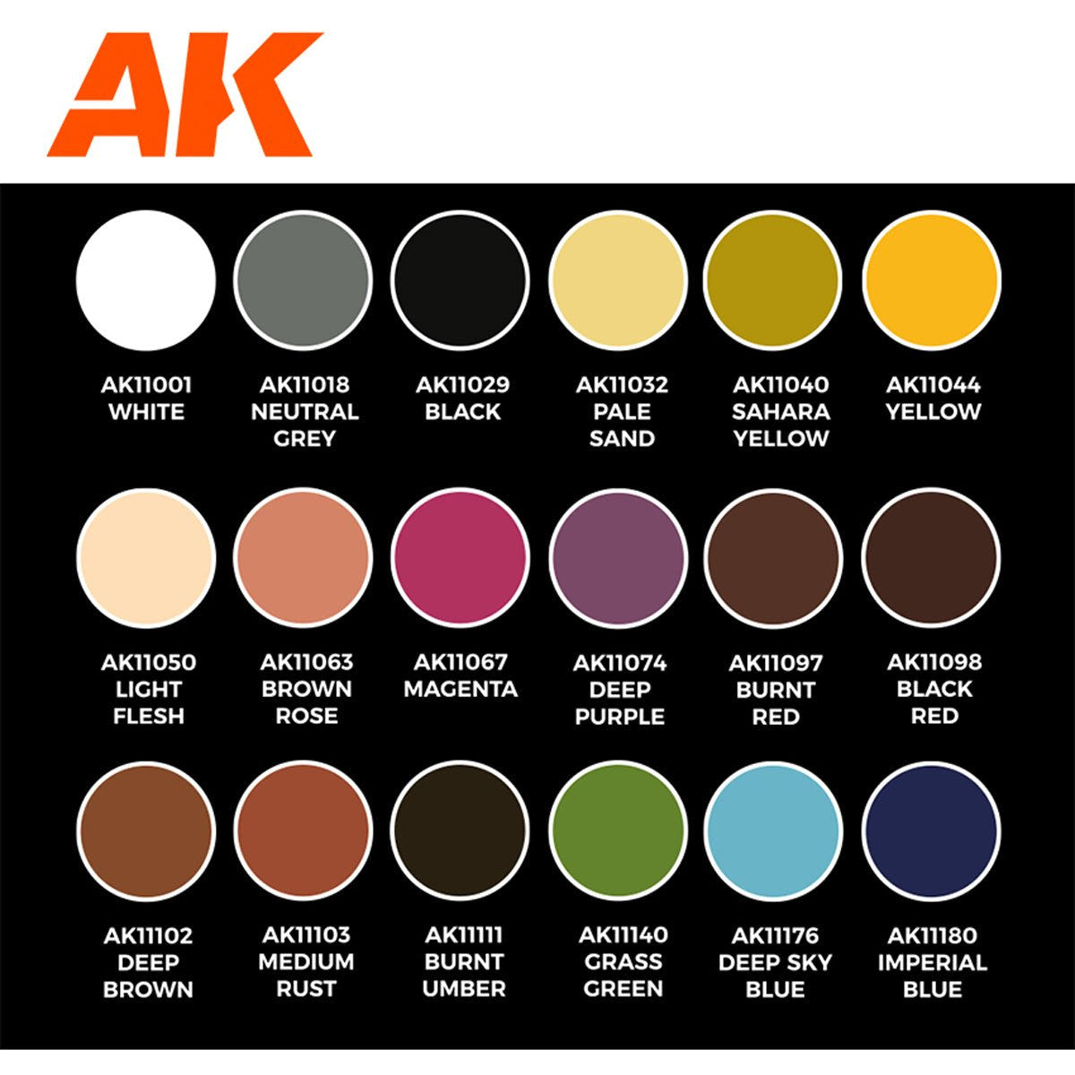 AK Interactive Keigo Murakami Anime Figures set colour chart of 18 paints from white to imperial blue