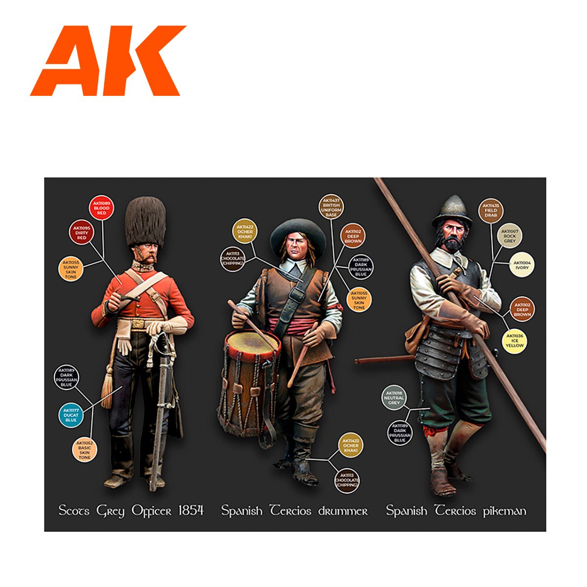 Painted Scots Grey officer and Spanish Tercios figures with AK colour callouts